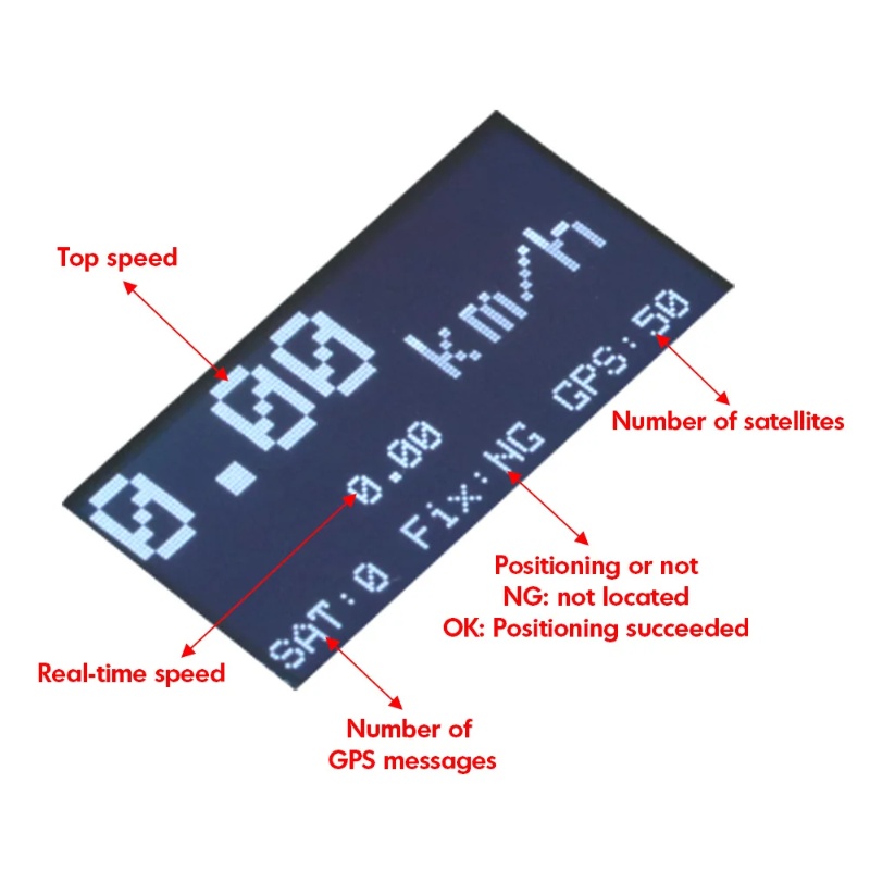ZMR GPS Speedometer RC Drone T - огляд і ціна Drone Rc Gps