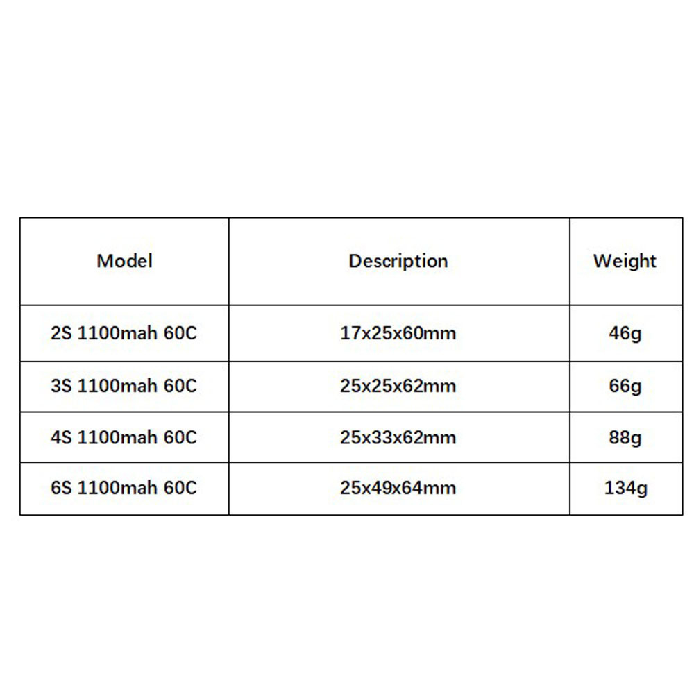 GNB 1100mAh 2S 3S 4S 6S 60C/12 - огляд і ціна Drone Lipo Battery