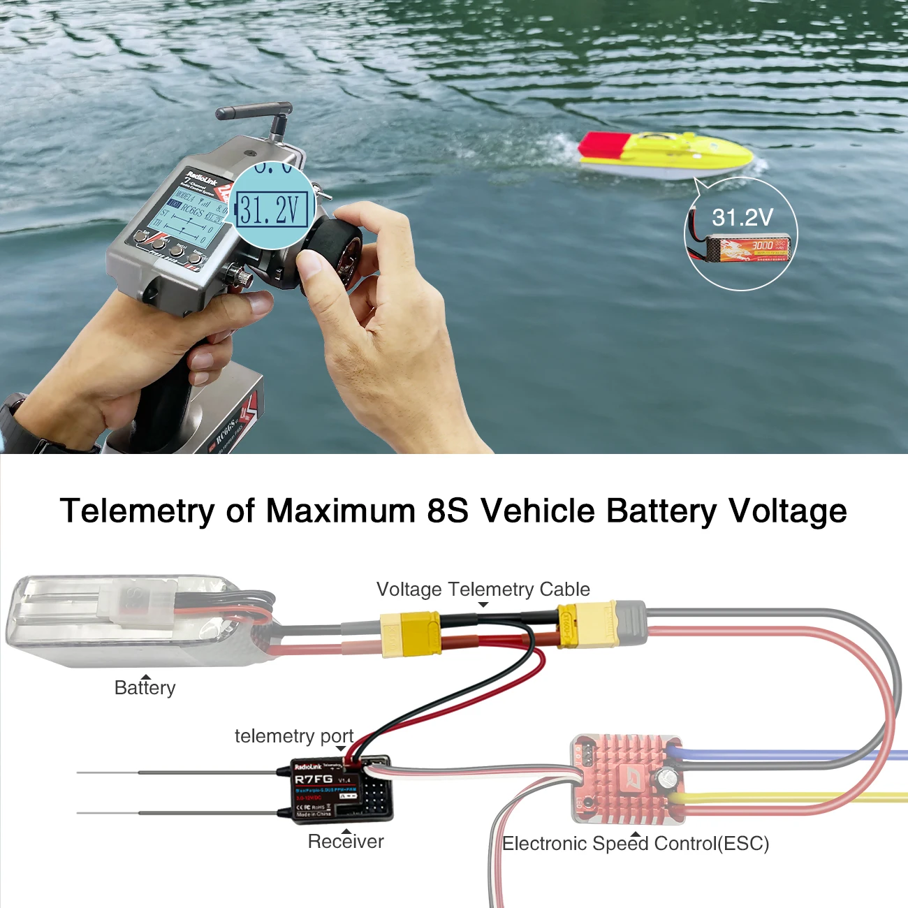 Radiolink R7FG 7 Channle 2.4G  - огляд і ціна Telemetry Module Rc