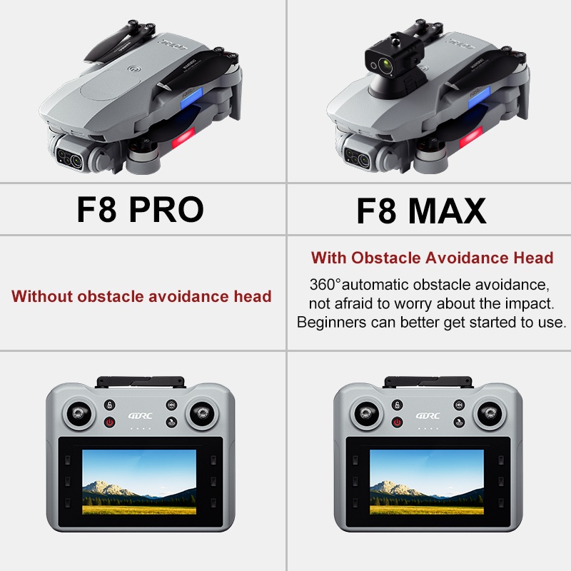 F8 MAX GPS Drone Professional  - огляд і ціна Drone Rc Gps